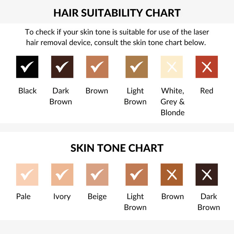 Laser Hair Removal Device