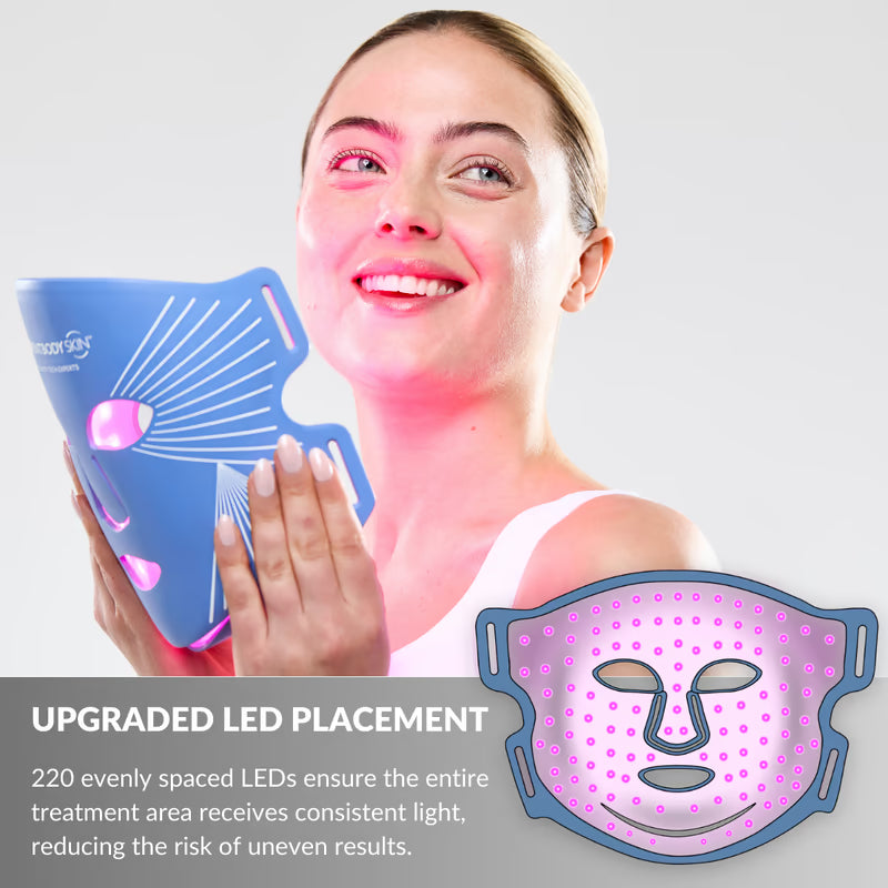 LED Anti-Blemish Mask: Series 2