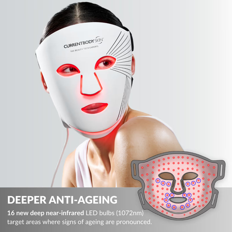 LED Ljusterapi Mask: Series 2